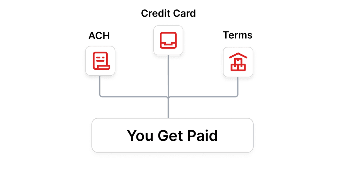 ProPortals Mobile Preview